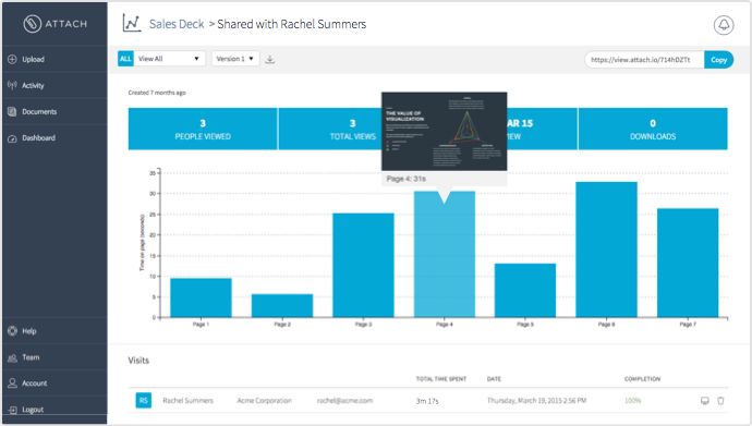 view-analytics-sample-690